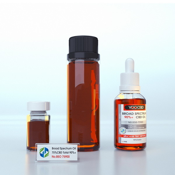 Vasta applicazione dei cosmetici dell'olio di spettro 3000mg CBD dell'antiossidante 60%